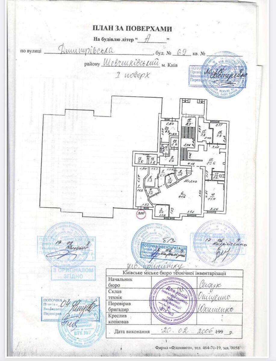 Объект торговли ул. Дмитриевская 69, 350м21