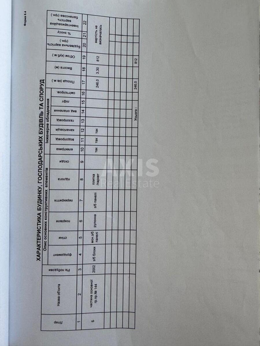 Об'єкт торгівлі вул. Крушельницької Соломії 5, 186м2608053