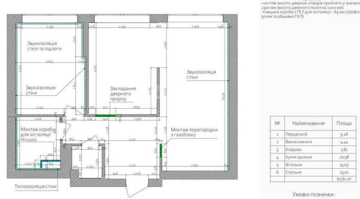 2k apartment vul. Nekrasova 30