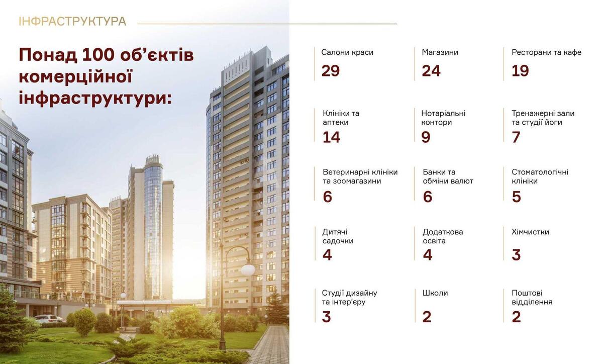3k apartment vul. Andriya Verkhohlyada 18640894
