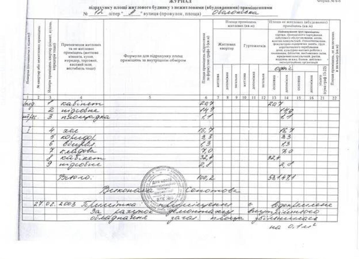 Объект торговли ул. Оболонская 12, 100м24