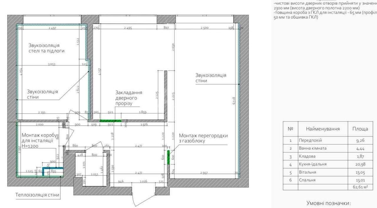 2k apartment vul. Pivnichno-Syrec'ka 16