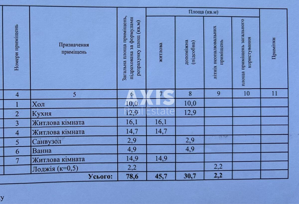 3к квартира пер. Балтийский 3А5191811