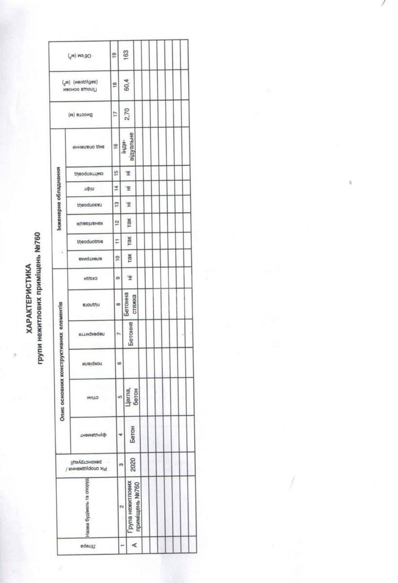 Объект торговли пр-т Отрадный 2, 51м26085710