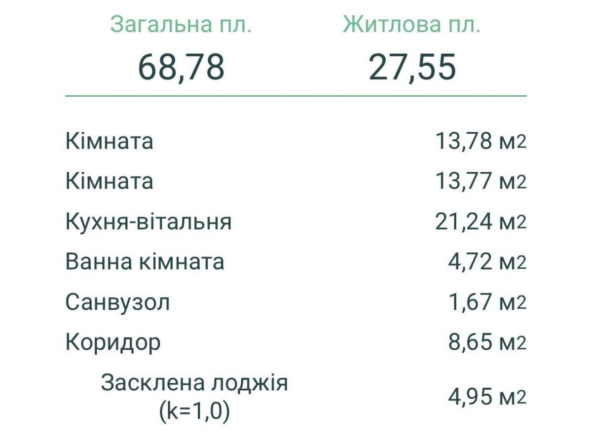 2k apartment pr-t Pravdy 12