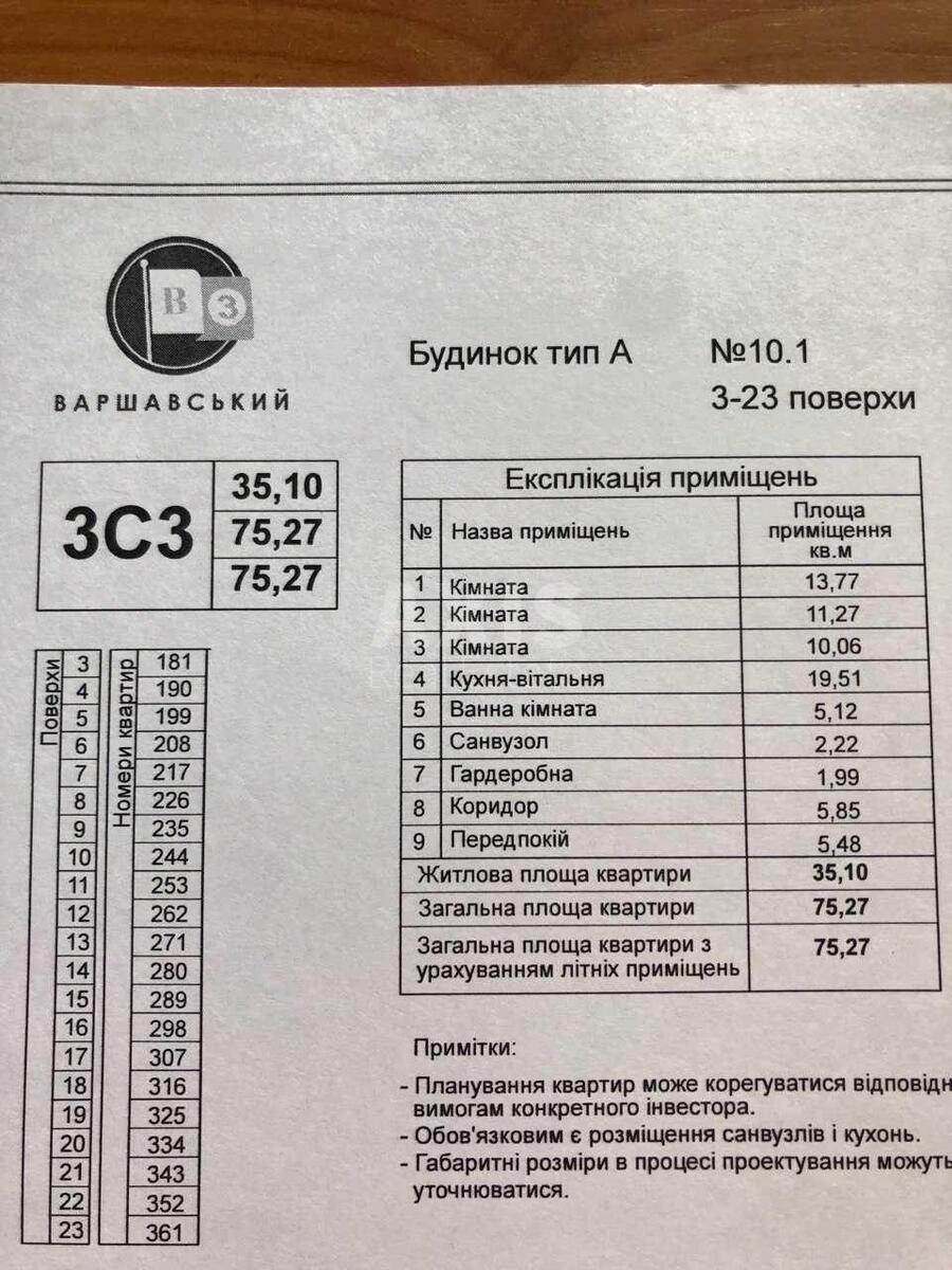 3k apartment pr-t Pravdy 1596513