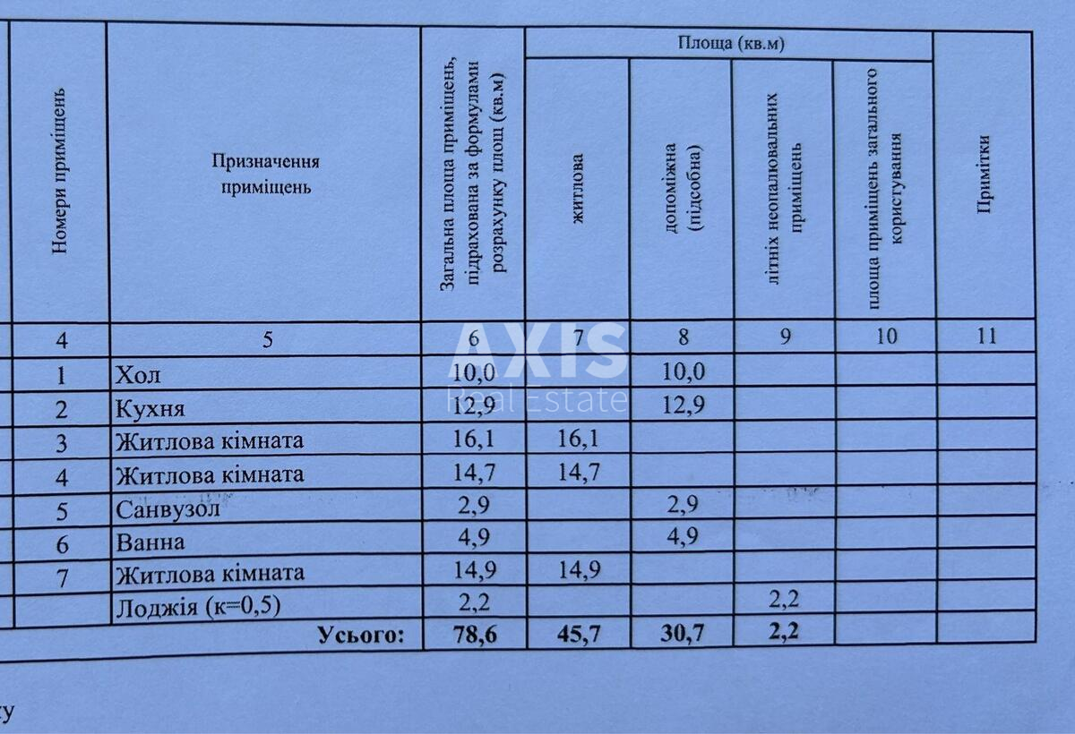 3k apartment prov. Baltijs'kyj 3А11