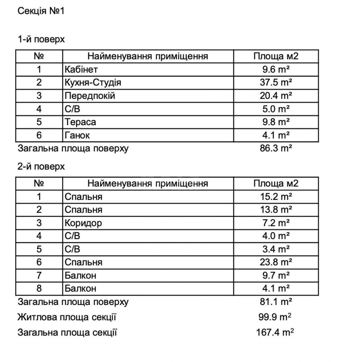 House vul. Ozerna 2-a, 140m2, Kyiv city579640