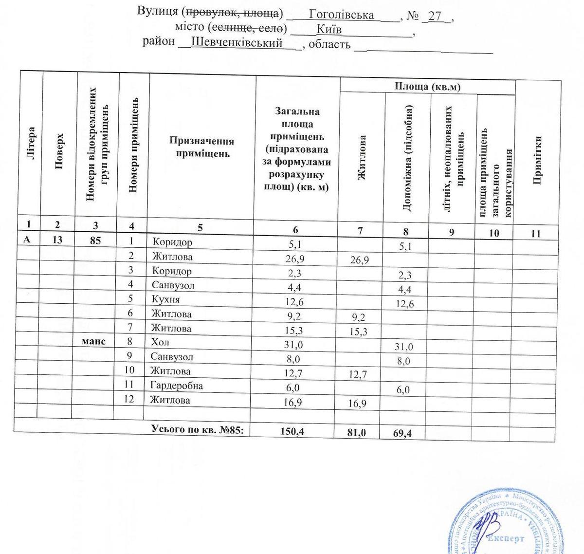 6к квартира ул. Гоголевская 2714
