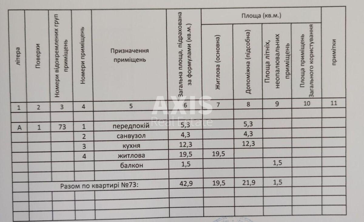 1к квартира ул. Заболотного Академика 1485651616