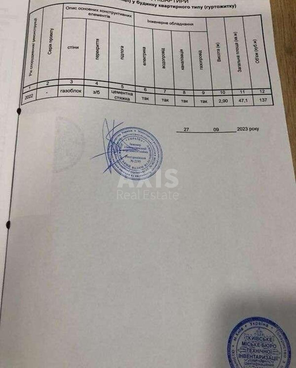 1к квартира ул. Михаила Максимовича 247