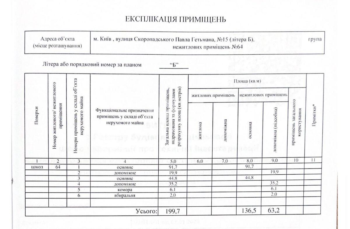Офис ул. Скоропадского Павла 15, 199м2583371