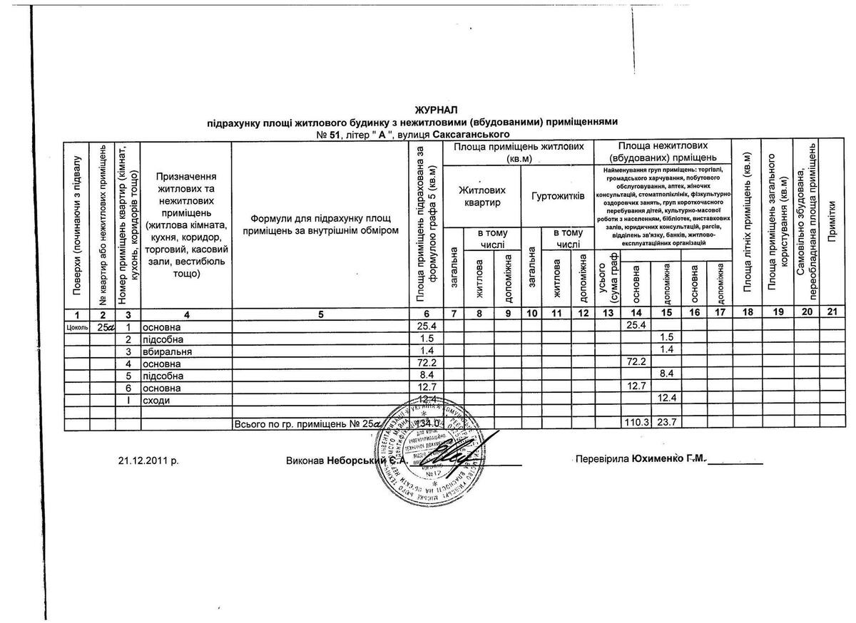 Офис ул. Саксаганского 51, 134м27