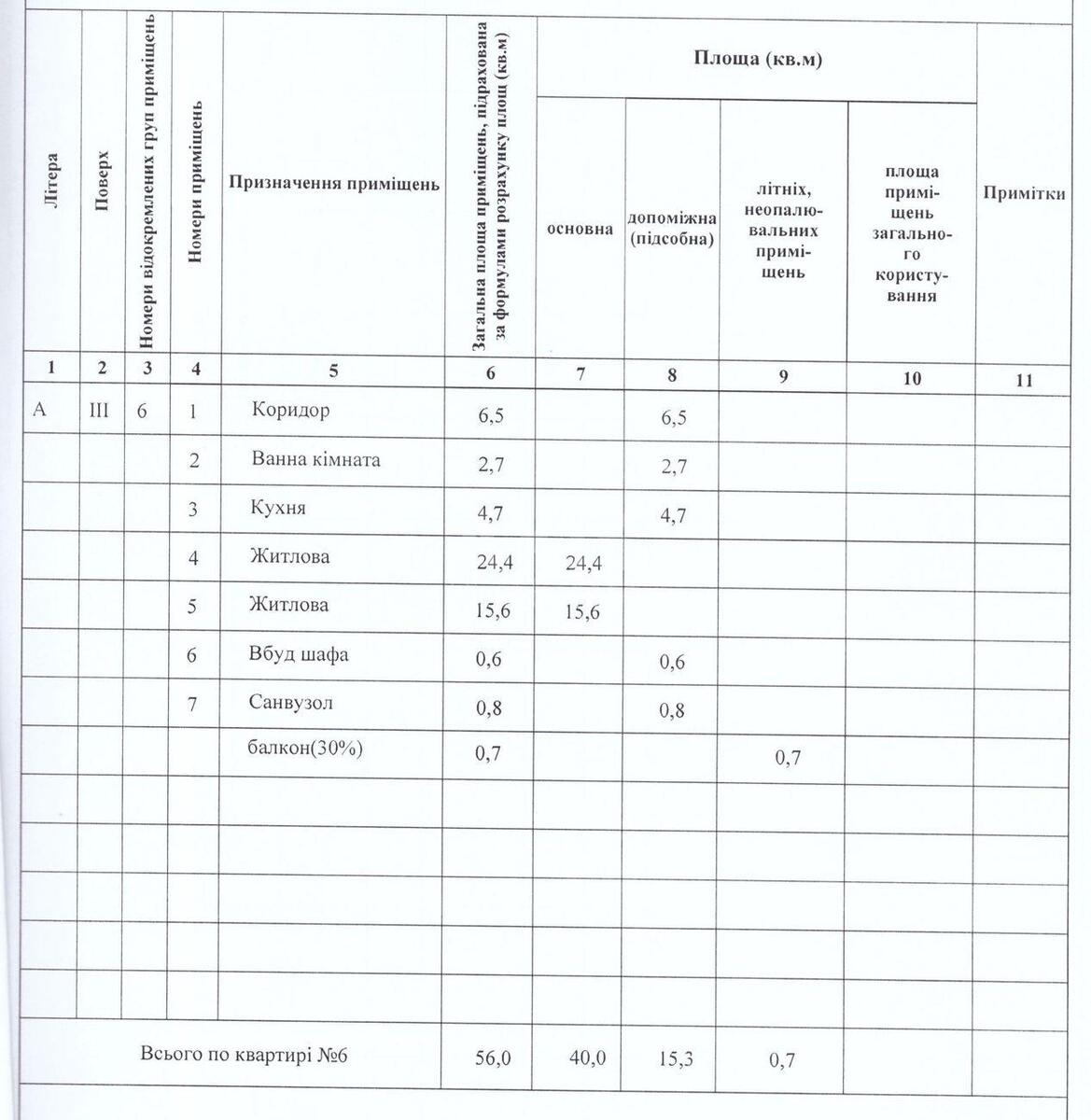 2к квартира ул. Федорова Ивана 106281419