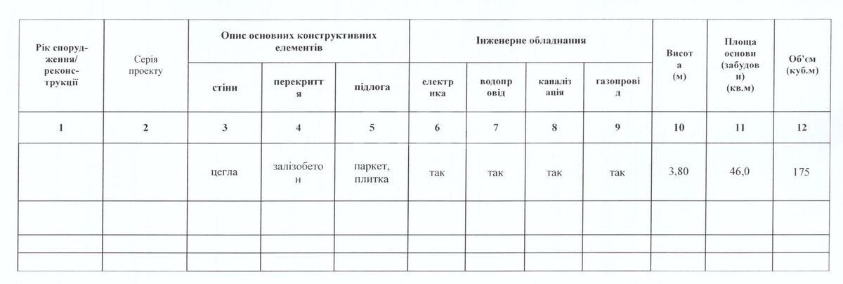 2к квартира ул. Федорова Ивана 106281420