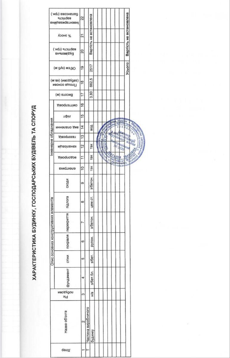 Офис ул. Ушинского 40, 509м2612927