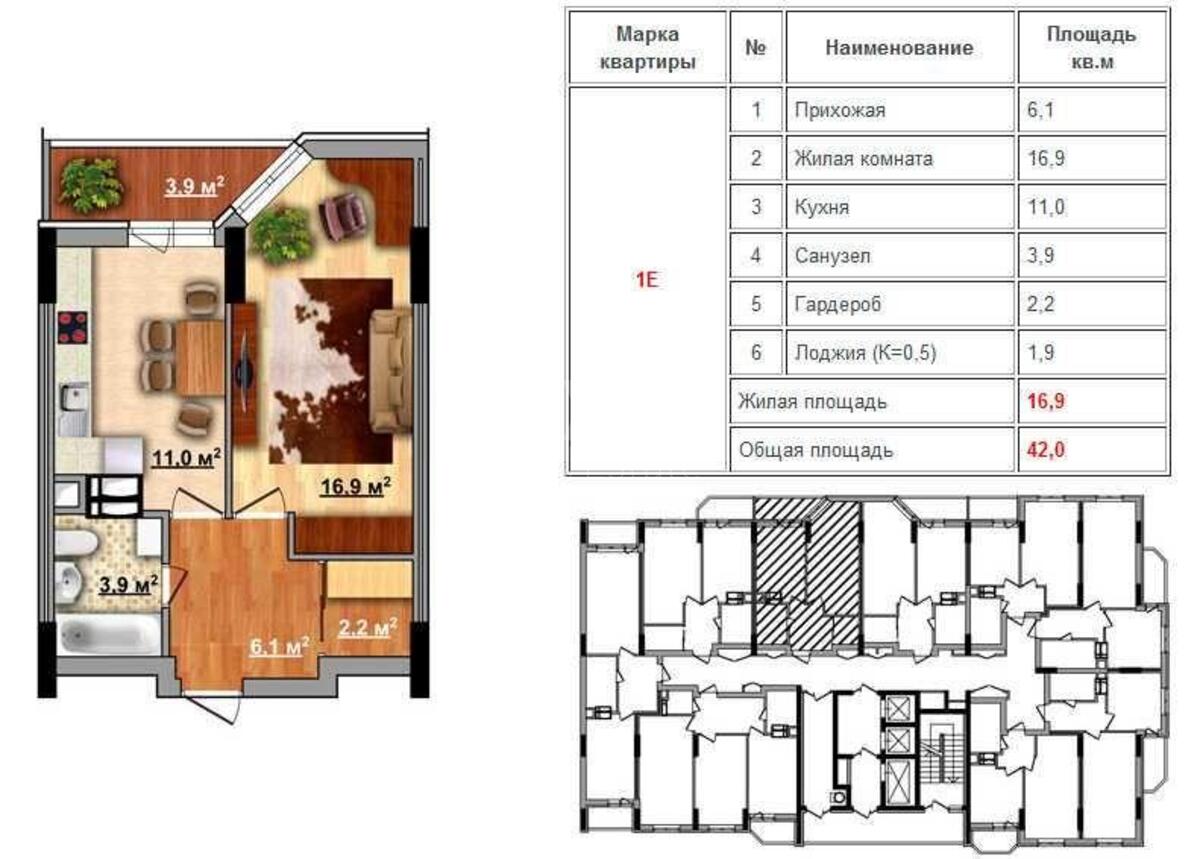 1k apartment bul. Gasheka Jaroslava 20/38