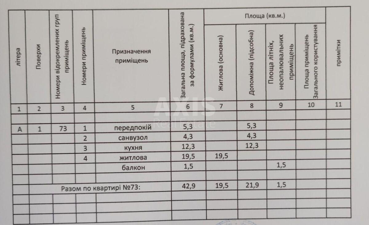 1к квартира ул. Заболотного Академика 1485651616