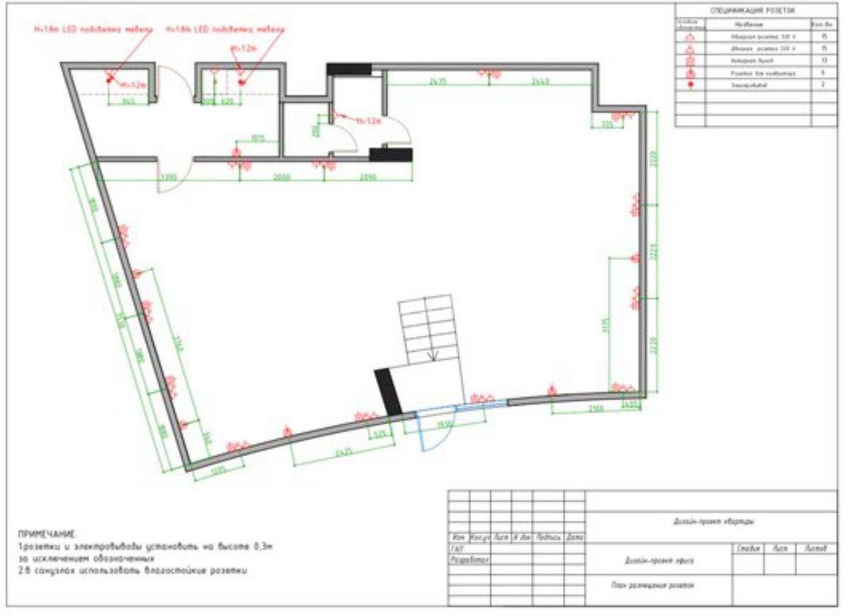 Trade object pr-t Geroi'v Stalingrada 2Д, 100m2575904