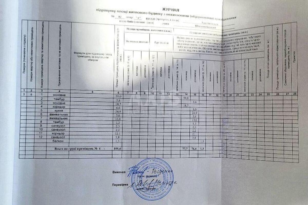 Trade object vul. Turgenjevs'ka 82, 155m2573645