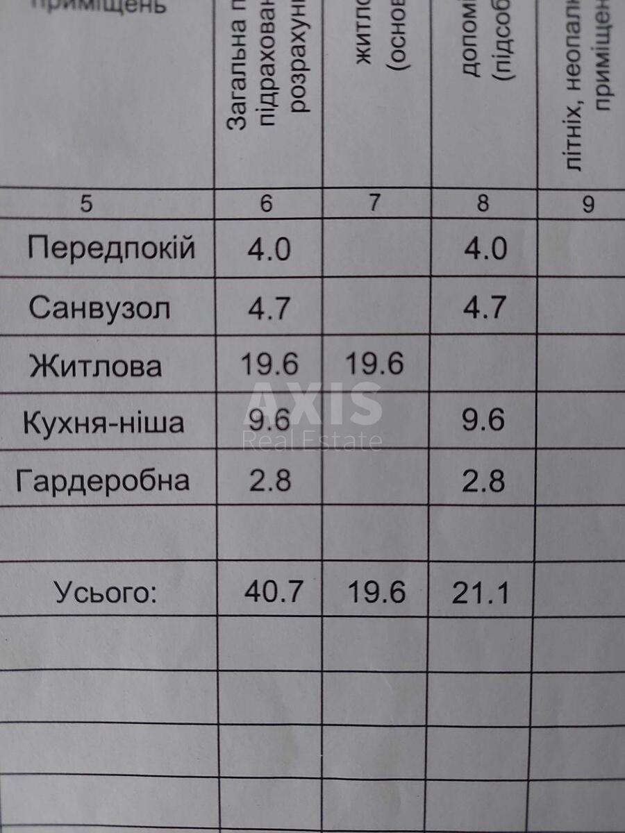 1к квартира ул. Заболотного Академика 1А6357113