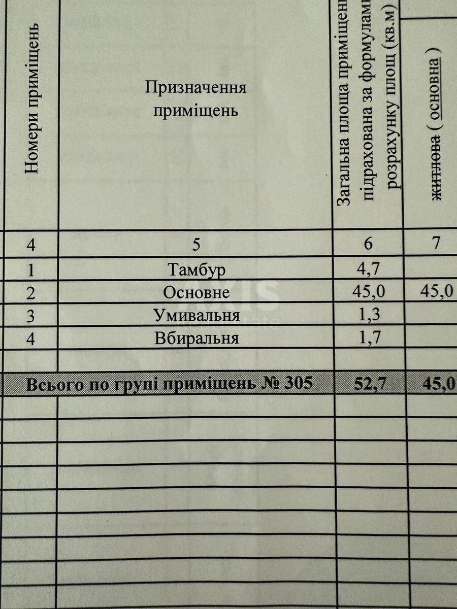 Service object vul. Kudrjavs'ka 24А, 52m25