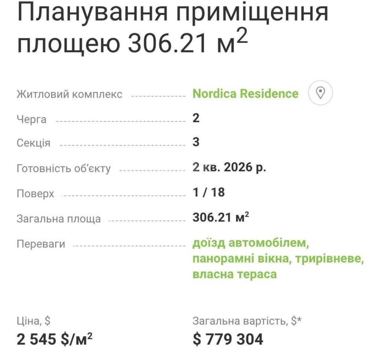 Trade object shose Zaliznychne 45А, 306m2598664