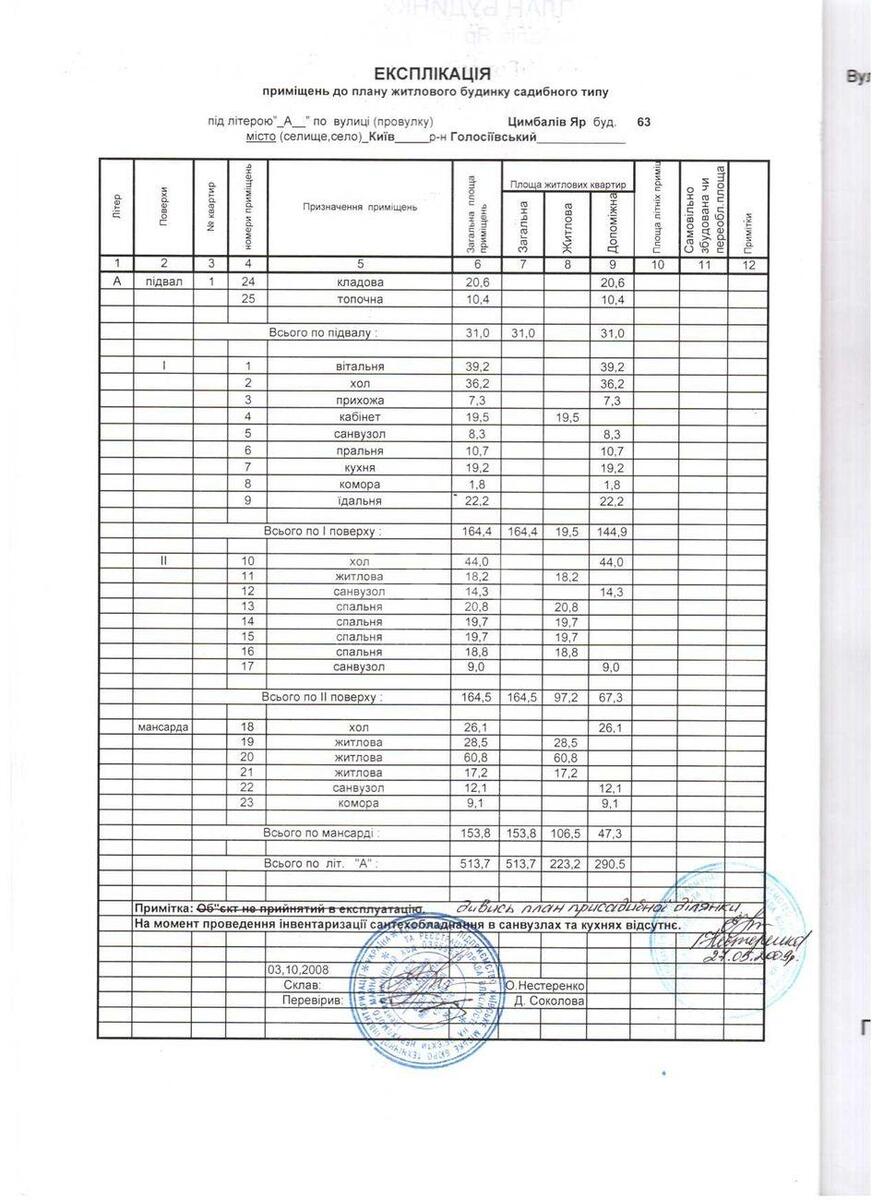 Дoм ул. Цимбалов Яр, 513м2, город Киев613734