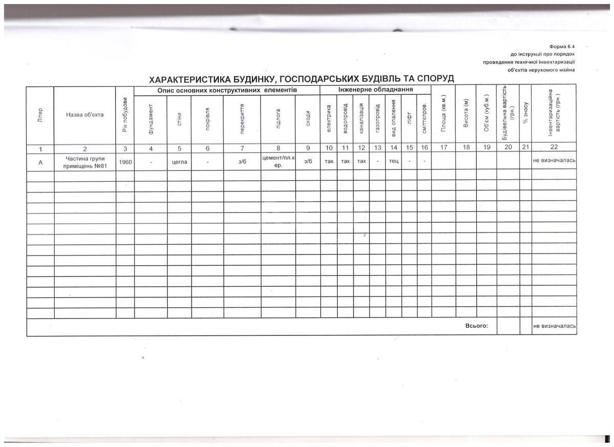 Объект торговли ул. Ереванская 4, 182м22