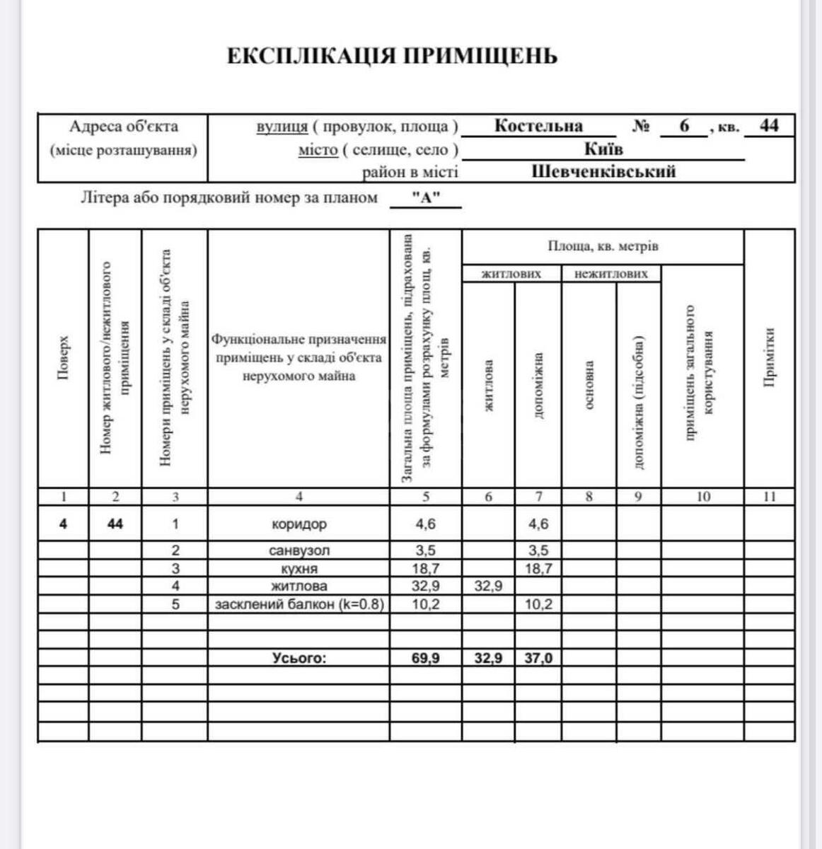 1к квартира ул. Костельная 6595855