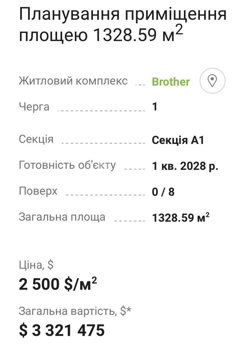 Service object vul. Revuc'kogo 1, 1328m2599181