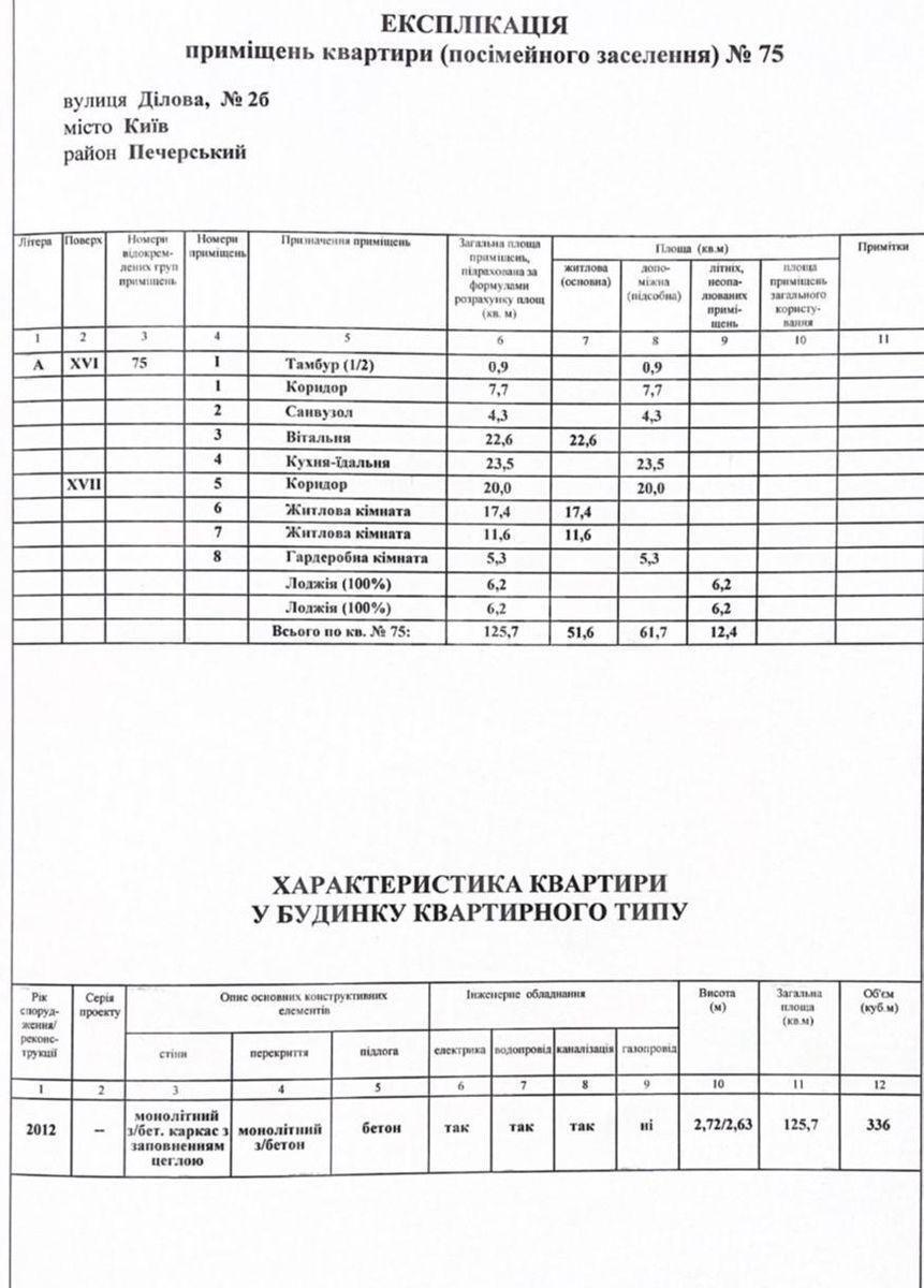 4k apartment vul. Dilova 2Б5759717