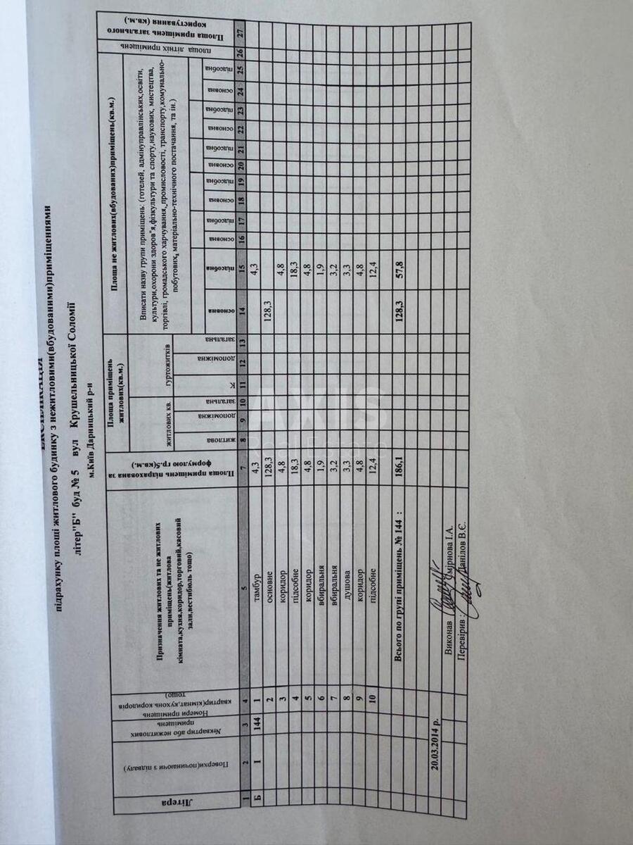 Об'єкт торгівлі вул. Крушельницької Соломії 5, 186м2608045