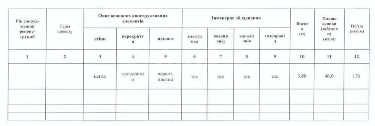 Office vul. Fedorova Ivana 10, 56m26042713