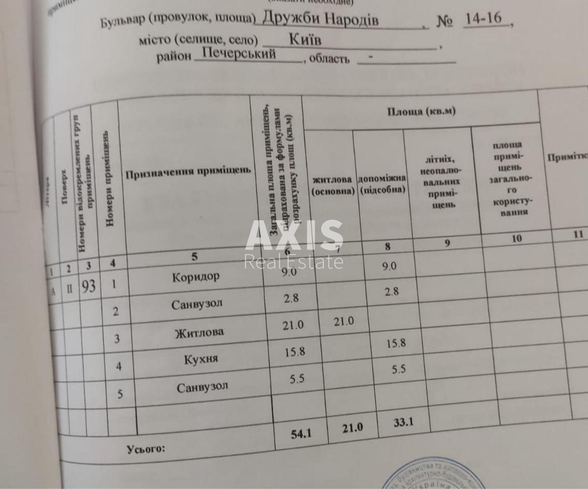 1к квартира бул. Дружбы Народов 14/168
