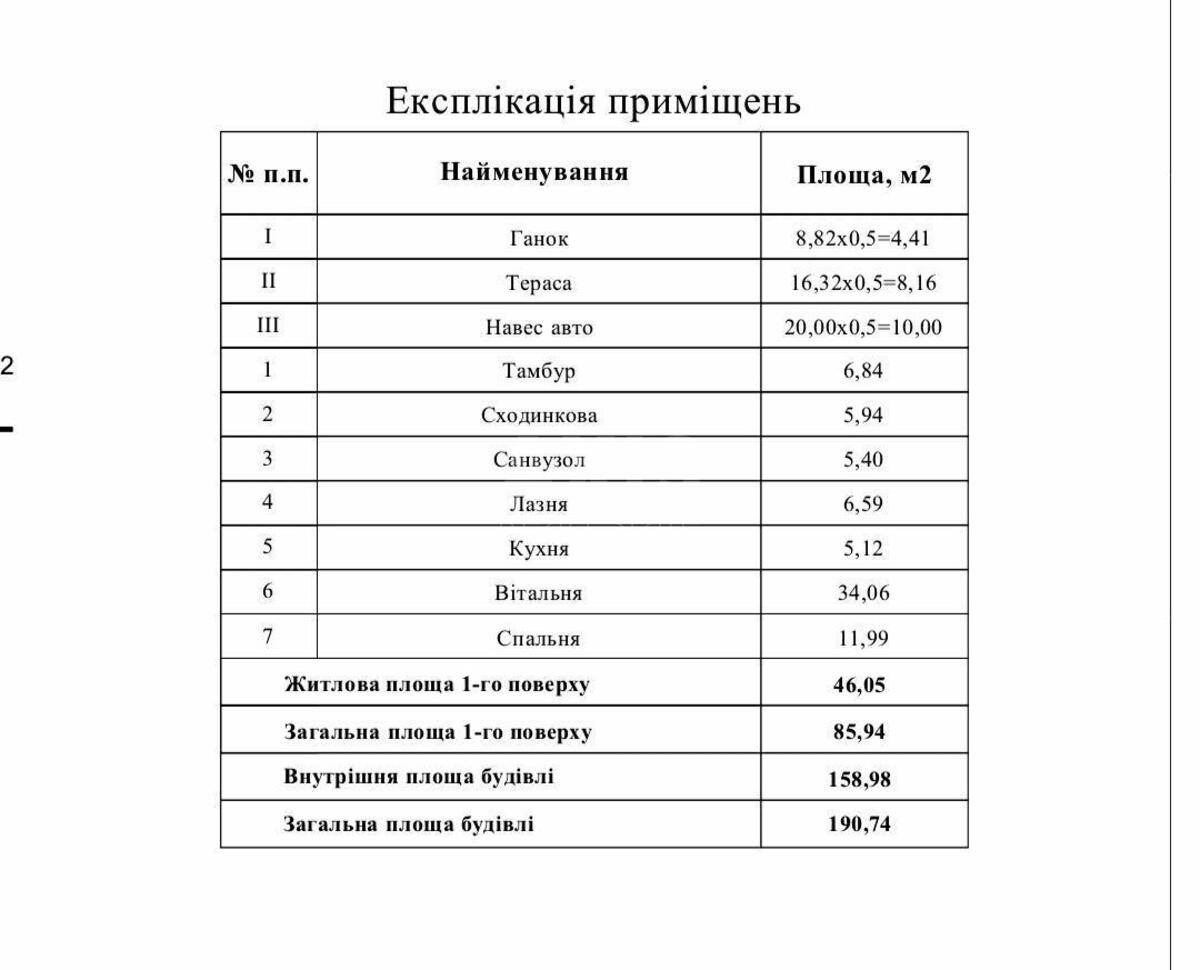 Дoм ул. Лесная, 180м2, город Киев623215
