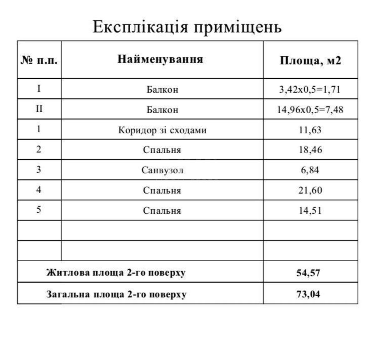 Дoм ул. Лесная, 180м2, город Киев623216