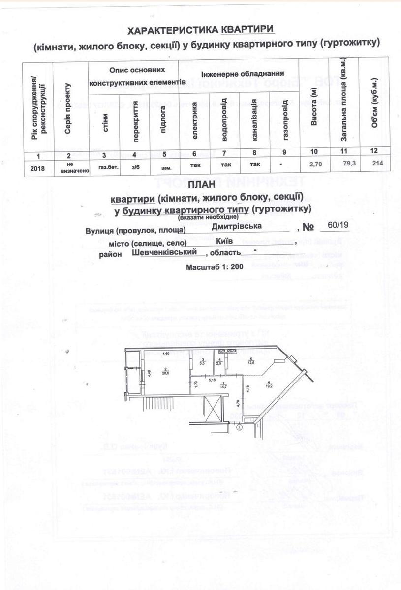 2k apartment vul. Dmytrivs'ka 60/194