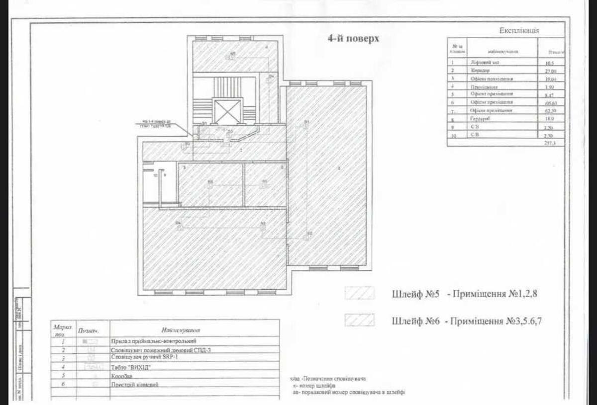 Офис ул. Воздвиженская 48, 257м21