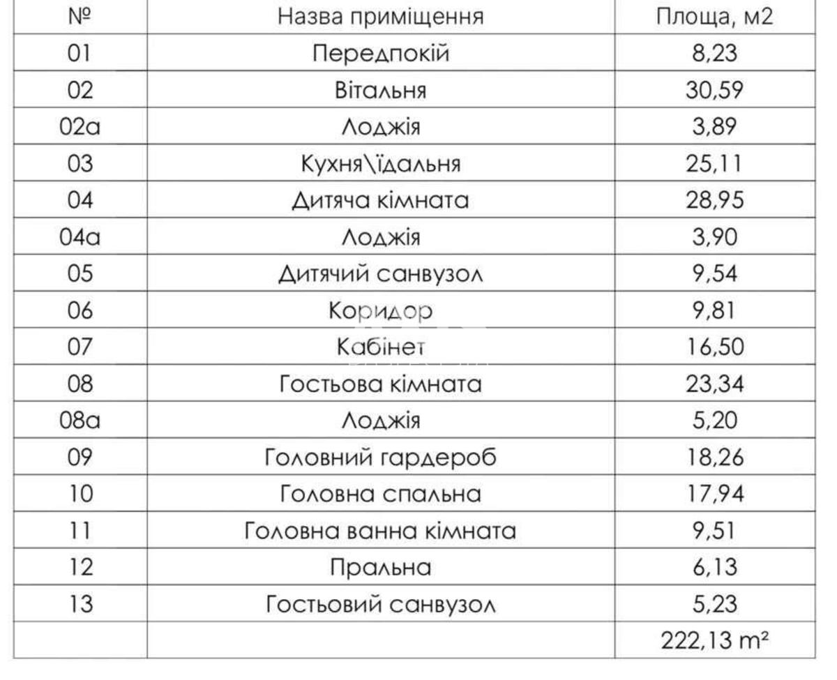 5к квартира ул. Федорова Ивана 2 "А"16
