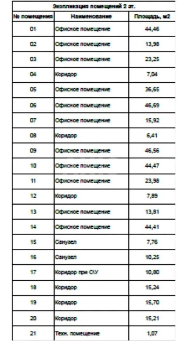 Офис ул. Довнар-Запольского 7А, 512м26364610