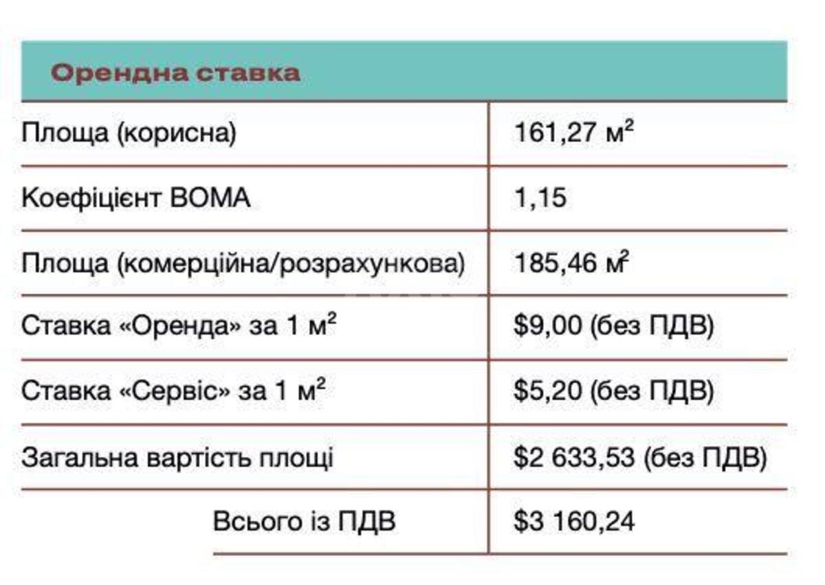 Офис ул. Пимоненко Николая 13, 185м210