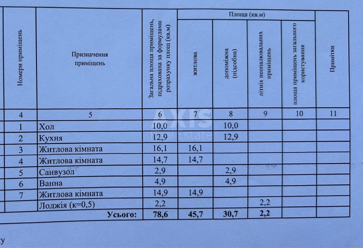 3к квартира пер. Балтийский 236024715