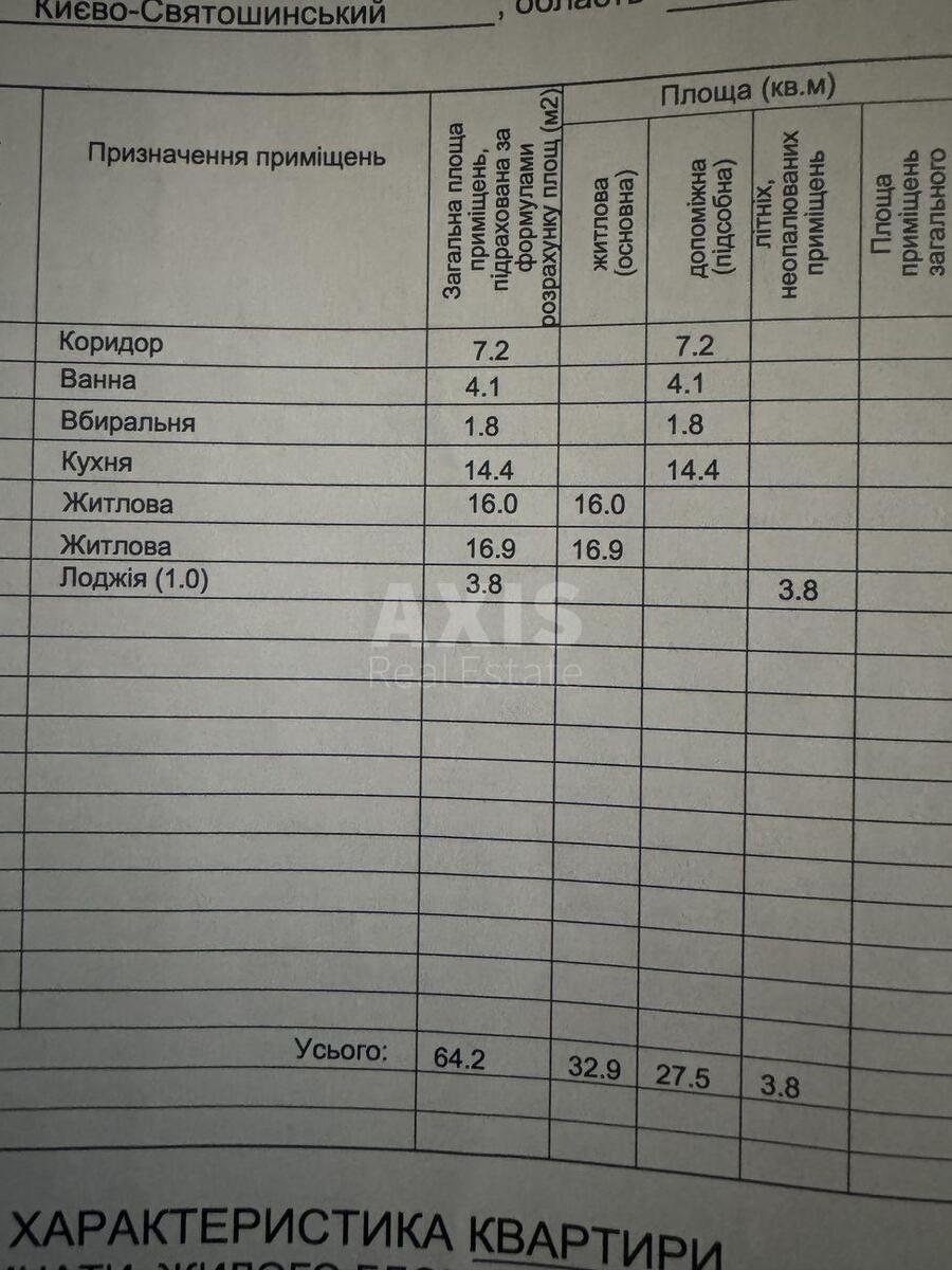 2к квартира ул. Молодежная 710