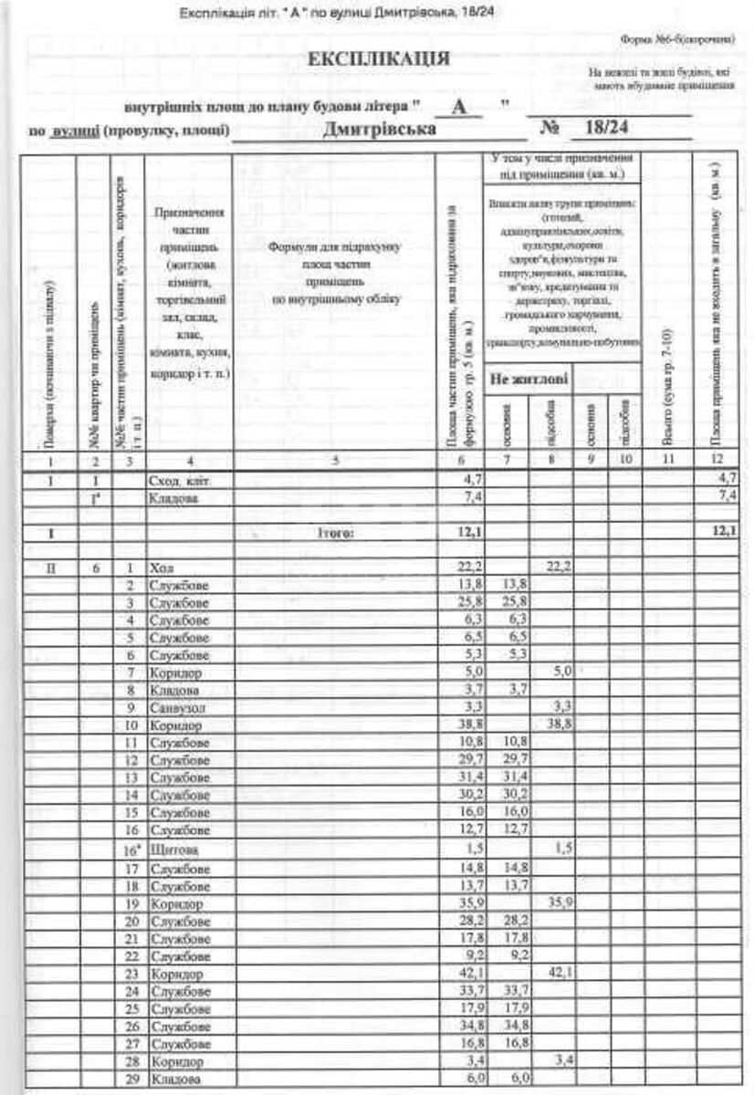 Офис ул. Дмитриевская 18/24, 1071м2597388