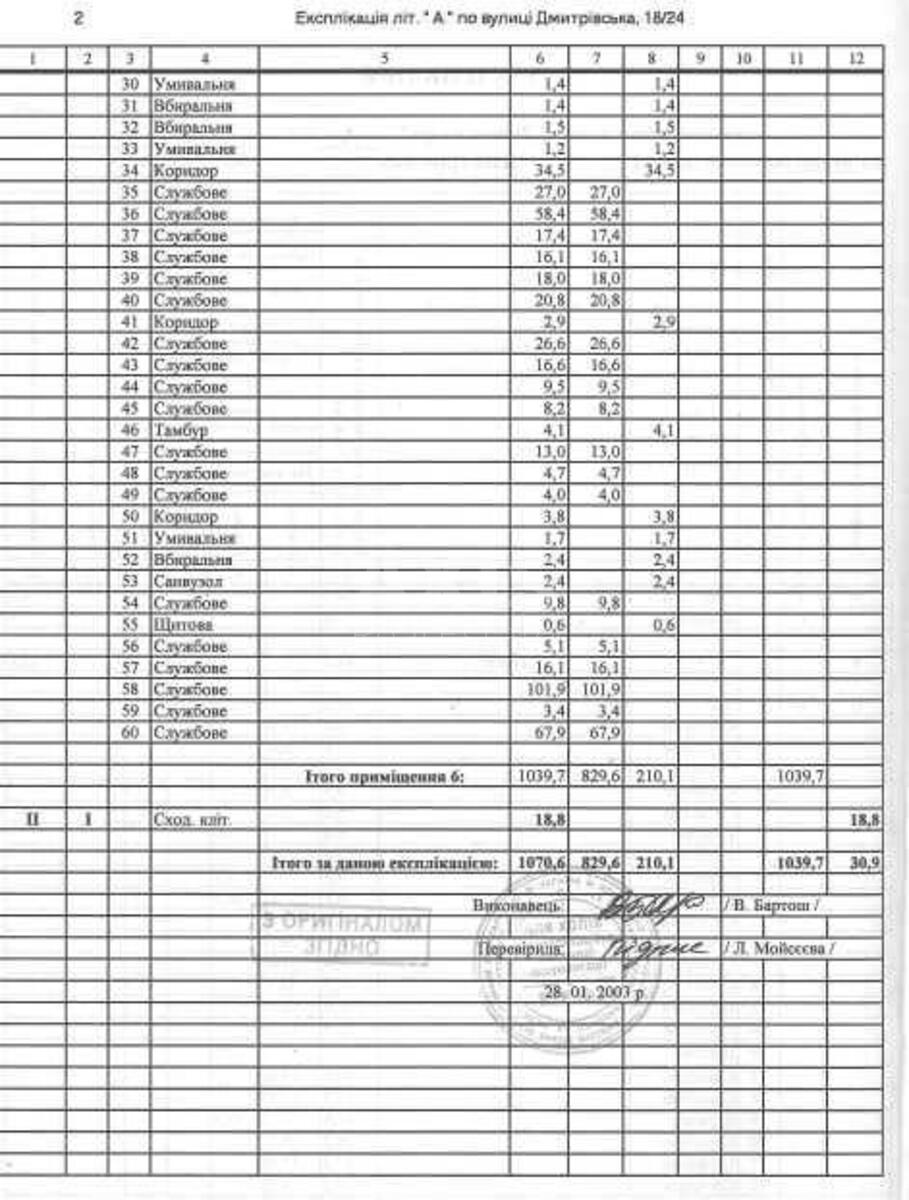 Офис ул. Дмитриевская 18/24, 1071м2597389