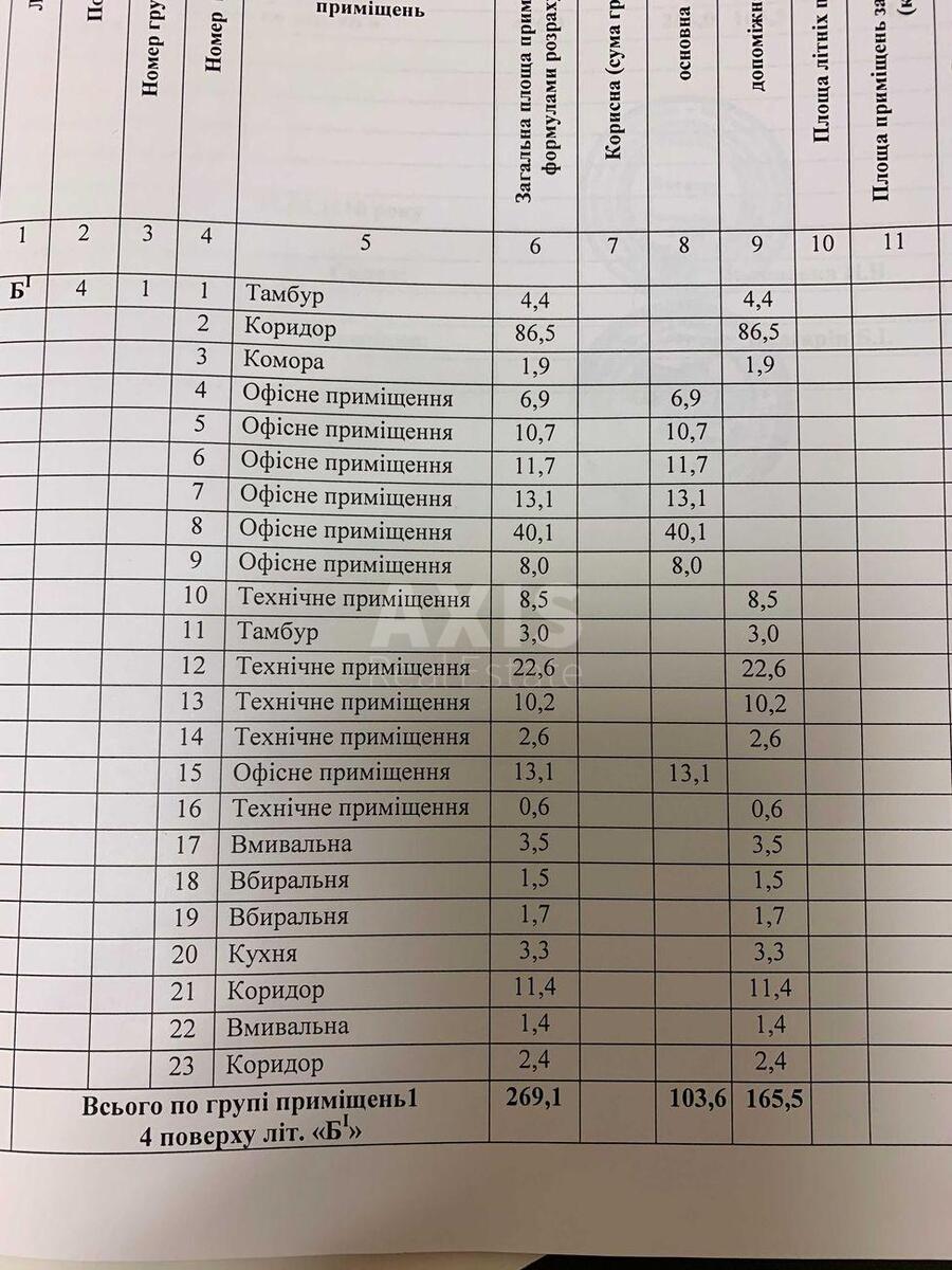 Офис ул. Шелковичная 42/44, 476м2576857