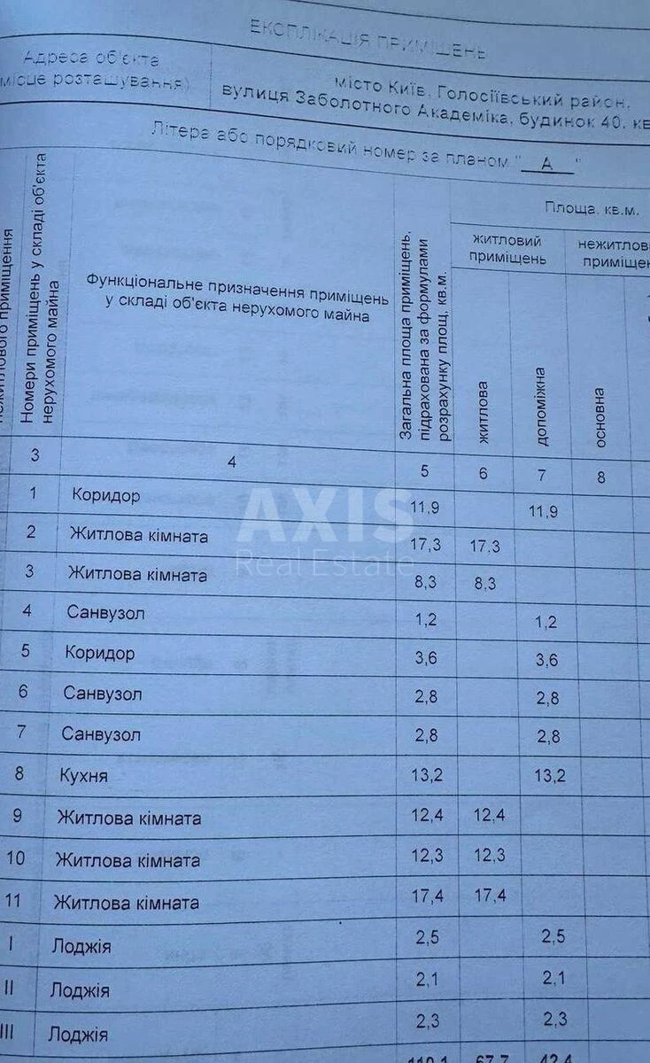 4к квартира ул. Заболотного Академика 406726711