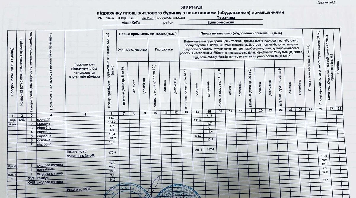 Service object vul. Tumanjana Ovanesa 15А, 475m2595840