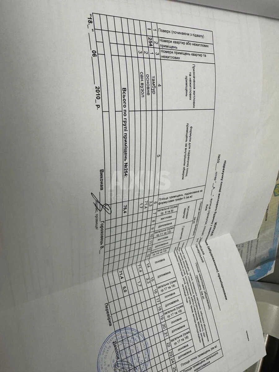 Объект торговли ул. Зверинецкая 59, 45м2643614